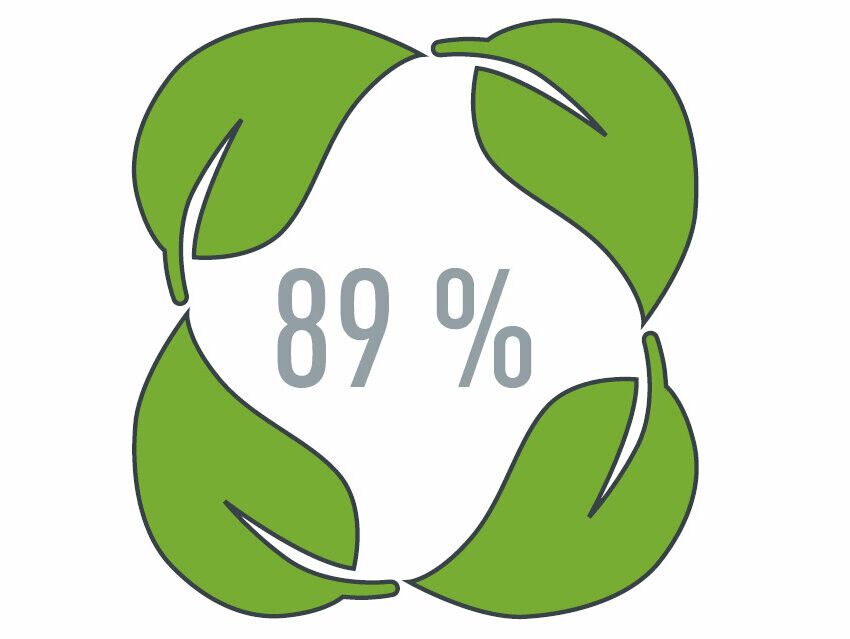 Stiliserade blad i cirkel – symboliserar PREFA:s avfallshantering