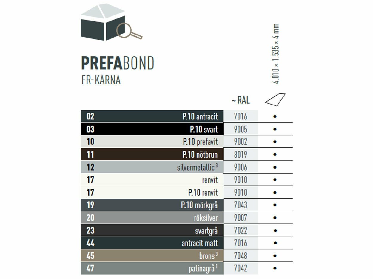 Färgtabell som visar tillgängliga färger för PREFABOND aluminiumkompositpanel. PREFABOND aluminiumkompositpanelen finns i olika P.10- och standardfärger.