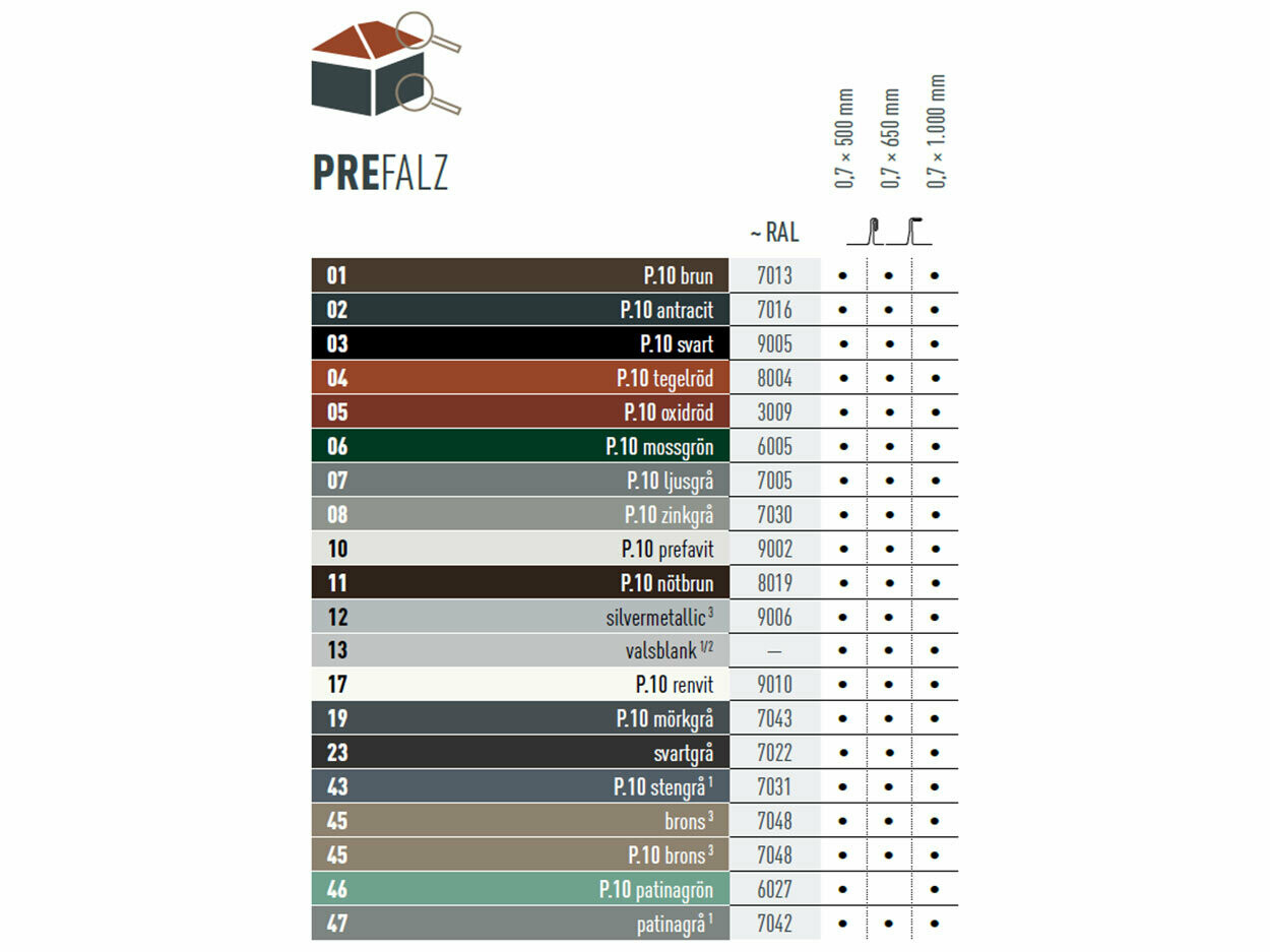 Färgtabell som visar tillgängliga färger för PREFALZ-produkten. PREFALZ finns i olika P.10- och standardfärger.