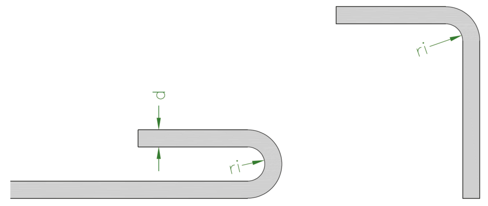 Illustration av PREFAs beslagsplåtar med markerad böjningsradie