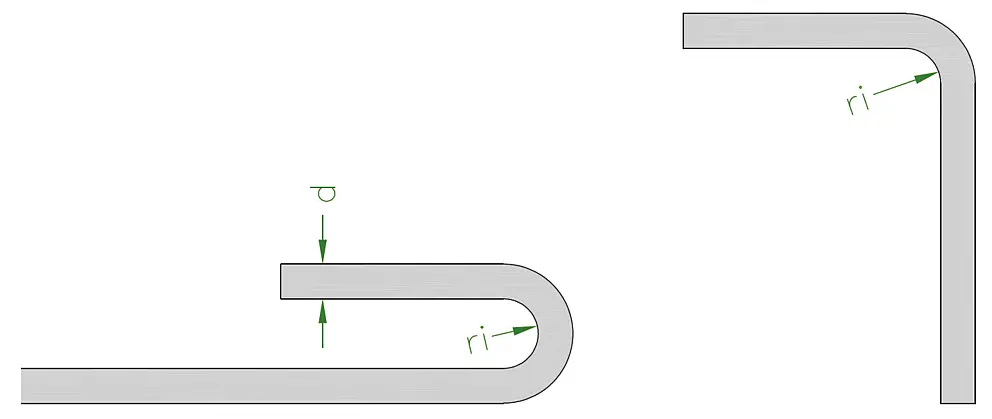 Illustration av PREFAs beslagsplåtar med markerad böjningsradie