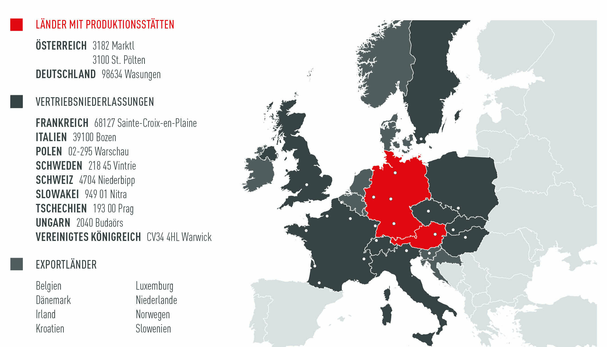 Legend: Kartan över Europa visar PREFA produktionsanläggningar, regioner, försäljningskontor och utbildningscenter
