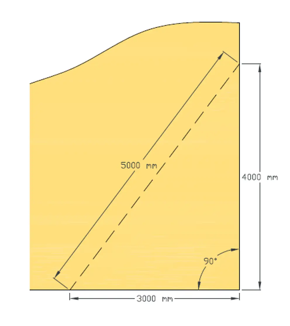 Illustration för att bestämma en rät vinkel på byggarbetsplatsen med hjälp av snörning enligt 3:4:5-principen. Visar en rätvinklig triangel med sidlängderna 3 000 mm, 4 000 mm och 5 000 mm för exakt vinkelbestämning vid montering. Denna metod är avgörande för en noggrann och snabb läggning. 
